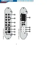 Preview for 6 page of AudioBahn A1004DP Operating Instructions Manual