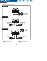 Предварительный просмотр 12 страницы AudioBahn A1004DP Operating Instructions Manual