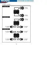 Предварительный просмотр 13 страницы AudioBahn A1004DP Operating Instructions Manual