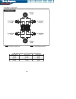 Предварительный просмотр 14 страницы AudioBahn A1004DP Operating Instructions Manual