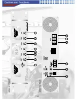 Preview for 7 page of AudioBahn A100X4Q Operating Instructions Manual