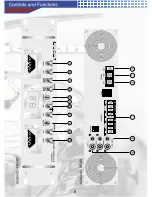 Preview for 9 page of AudioBahn A100X4Q Operating Instructions Manual