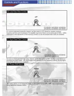 Preview for 13 page of AudioBahn A100X4Q Operating Instructions Manual