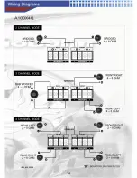 Preview for 17 page of AudioBahn A100X4Q Operating Instructions Manual