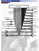 Preview for 10 page of AudioBahn A1150N Operating Instructions Manual