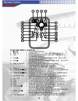 Preview for 20 page of AudioBahn A1150N Operating Instructions Manual