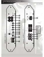 Предварительный просмотр 6 страницы AudioBahn A12001DJ Owner'S Manual