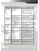 Preview for 17 page of AudioBahn A12001DJ Owner'S Manual