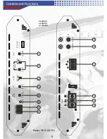 Preview for 6 page of AudioBahn A12005DN Operating Intstructions