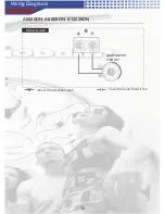 Preview for 15 page of AudioBahn A12005DN Operating Intstructions