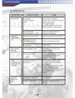 Preview for 17 page of AudioBahn A12005DN Operating Intstructions