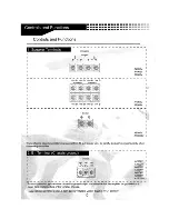 Preview for 11 page of AudioBahn A16000V Operating Instructions Manual