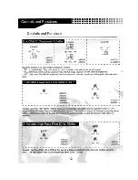 Предварительный просмотр 13 страницы AudioBahn A16000V Operating Instructions Manual