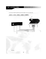 Предварительный просмотр 17 страницы AudioBahn A16000V Operating Instructions Manual