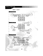 Предварительный просмотр 21 страницы AudioBahn A16000V Operating Instructions Manual