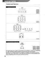 Preview for 10 page of AudioBahn A1801Q Operating Instruction