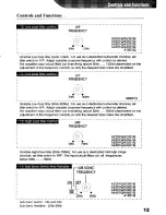 Preview for 13 page of AudioBahn A1801Q Operating Instruction