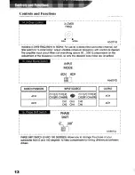 Preview for 14 page of AudioBahn A1801Q Operating Instruction