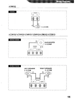 Preview for 17 page of AudioBahn A1801Q Operating Instruction