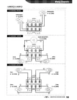 Preview for 20 page of AudioBahn A1801Q Operating Instruction