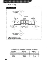 Preview for 21 page of AudioBahn A1801Q Operating Instruction