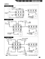 Preview for 22 page of AudioBahn A1801Q Operating Instruction