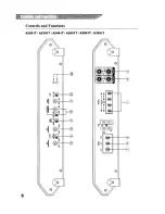 Предварительный просмотр 6 страницы AudioBahn A1801T Operating Instructions Manual