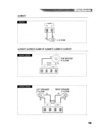 Предварительный просмотр 19 страницы AudioBahn A1801T Operating Instructions Manual