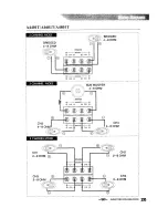 Предварительный просмотр 21 страницы AudioBahn A1801T Operating Instructions Manual