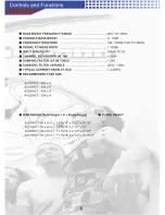 Preview for 7 page of AudioBahn A2150HCT Operating Instructions Manual