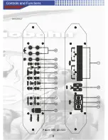 Preview for 9 page of AudioBahn A2150HCT Operating Instructions Manual