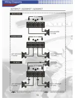 Preview for 14 page of AudioBahn A2150HCT Operating Instructions Manual