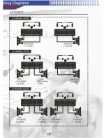 Preview for 15 page of AudioBahn A2150HCT Operating Instructions Manual