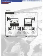 Preview for 16 page of AudioBahn A2150HCT Operating Instructions Manual