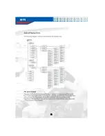 Preview for 25 page of AudioBahn A3651 Operating Instructions Manual