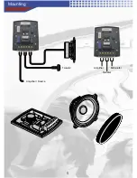 Preview for 6 page of AudioBahn ABC525V Operating Instructions Manual