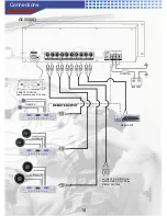 Preview for 19 page of AudioBahn ABD85Q Operating Instructions Manual