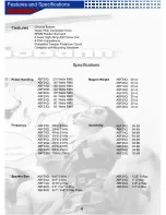 Preview for 5 page of AudioBahn ABF14Q Operating Instructions Manual