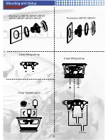 Preview for 7 page of AudioBahn ABF14Q Operating Instructions Manual