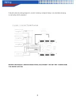 Preview for 10 page of AudioBahn ACAP601Q Operating Instructions Manual