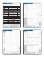 Предварительный просмотр 3 страницы AudioBahn ALUM 8P Operating Instructions