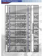 Предварительный просмотр 8 страницы AudioBahn ALUM10Q Operating Instructions Manual