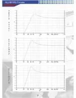 Предварительный просмотр 10 страницы AudioBahn ALUM10Q Operating Instructions Manual