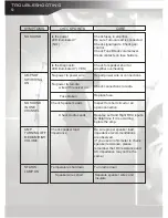 Предварительный просмотр 10 страницы AudioBahn ATB10AJ Owner'S Manual