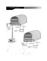 Preview for 7 page of AudioBahn ATB10AT Operating Instructions Manual