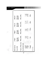 Preview for 9 page of AudioBahn ATB10AT Operating Instructions Manual