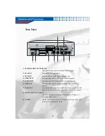 Preview for 14 page of AudioBahn AVDVD1P Operating Instructions Manual