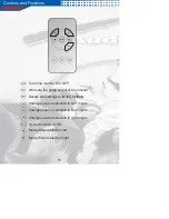 Preview for 16 page of AudioBahn AVM170TP Operating Instructions Manual