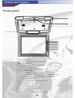 Preview for 14 page of AudioBahn AVM284 Operating Instructions Manual