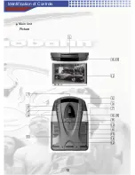 Preview for 11 page of AudioBahn AVM3102DVD Operating Intstructions